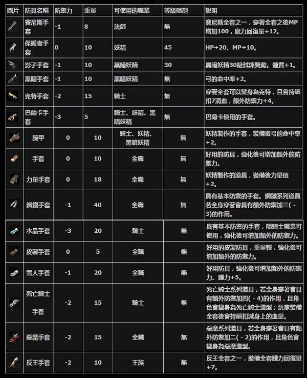 手套.png