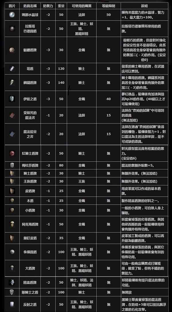 盾牌.jpg