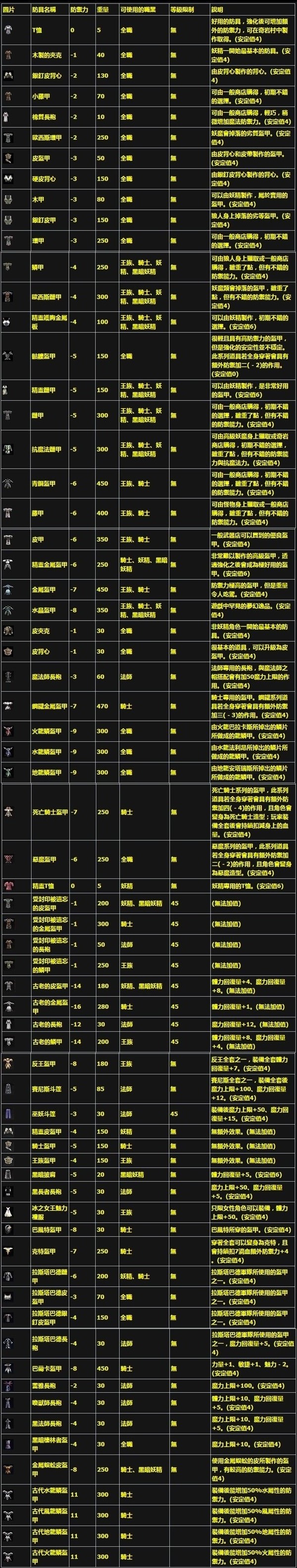 盔甲.jpg