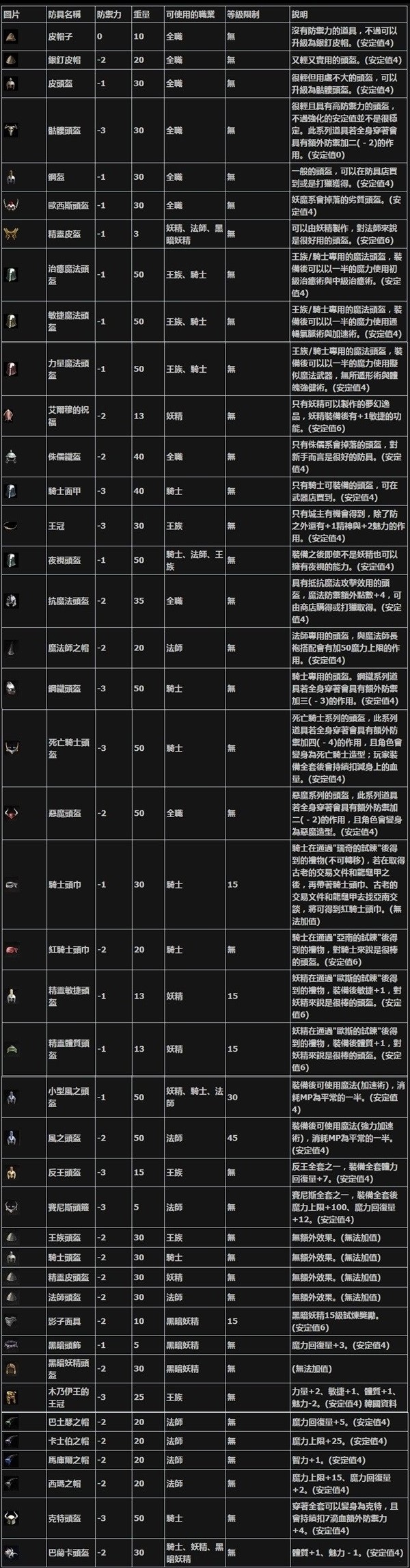 頭盔.jpg