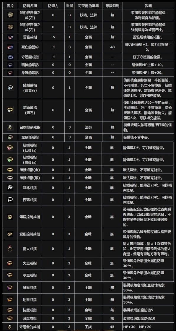 戒指.jpg
