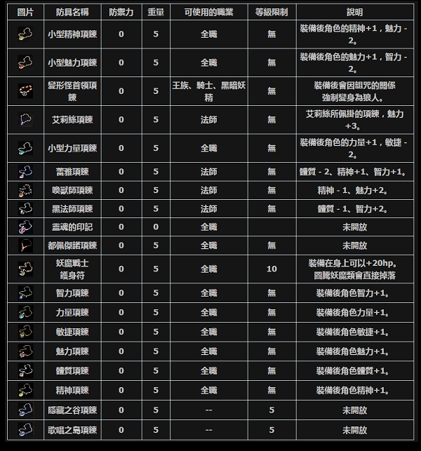 項鍊.png
