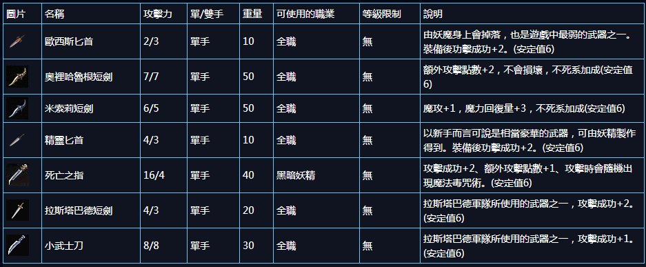 匕首.png