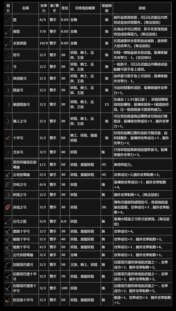 弓箭.png