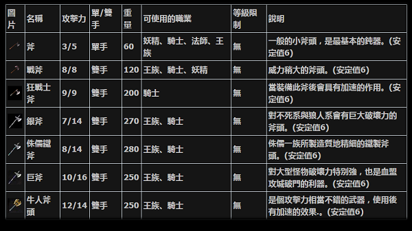 斧頭.png
