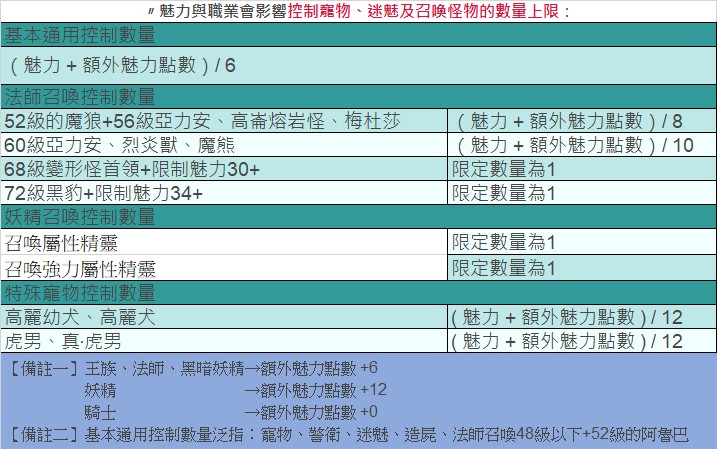 寵物說明.jpg