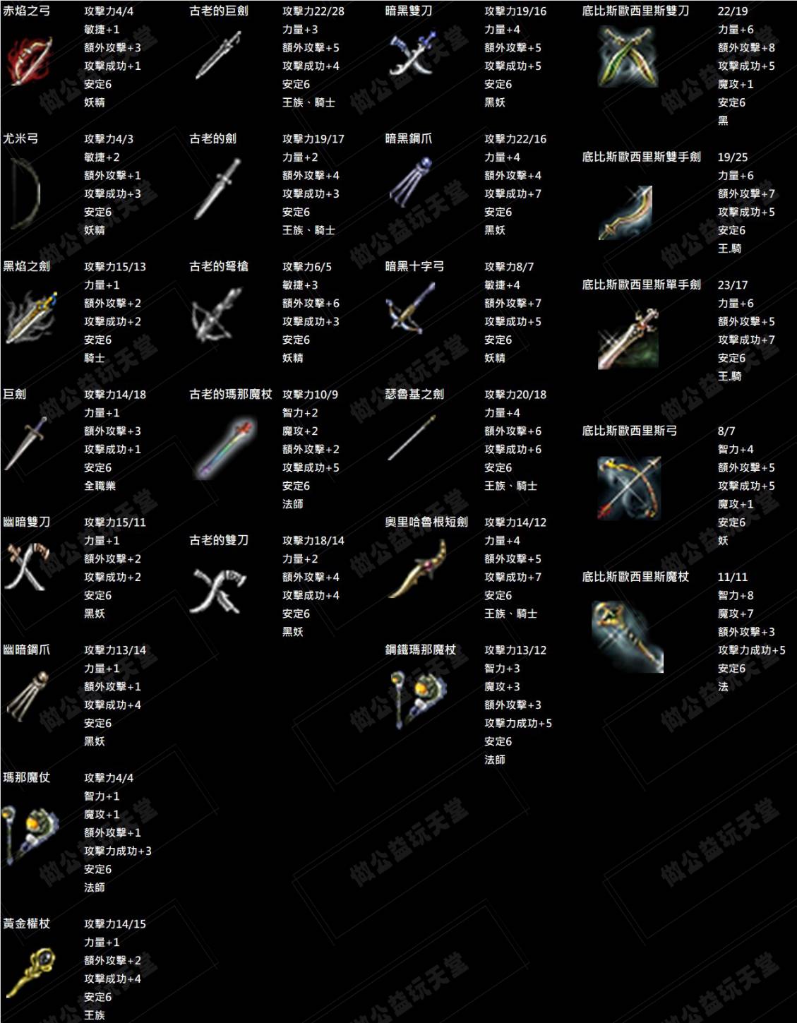 做公益玩天堂自改武器.jpg